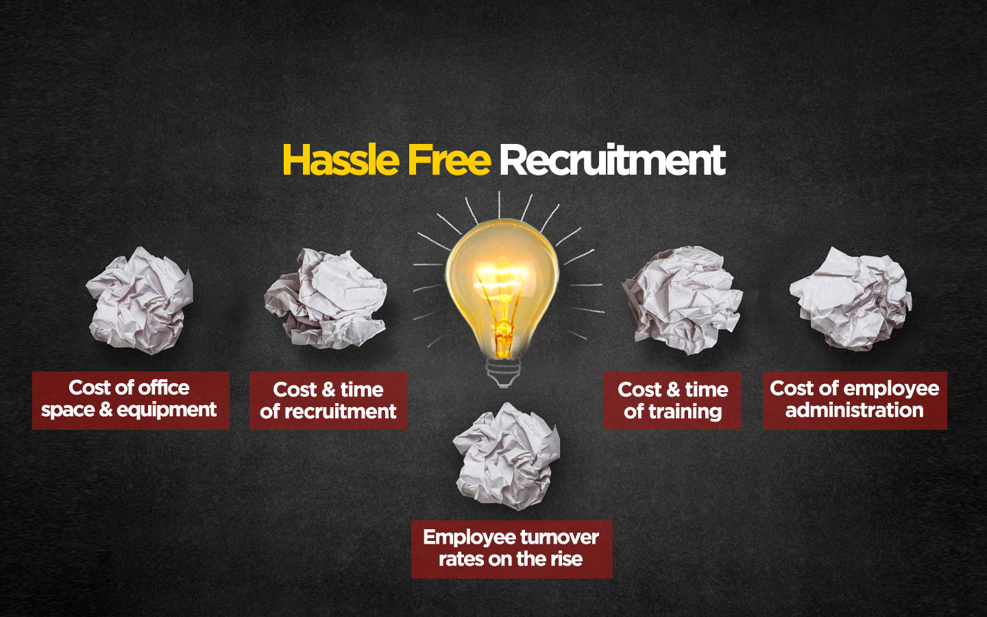 hassle free recruitment